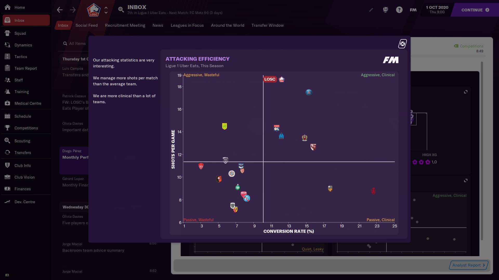 Football Manager 2021 gallery image 2