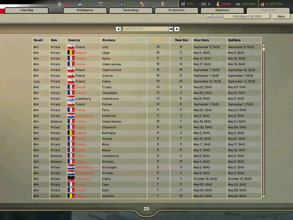Hearts of Iron 2 Complete hero image