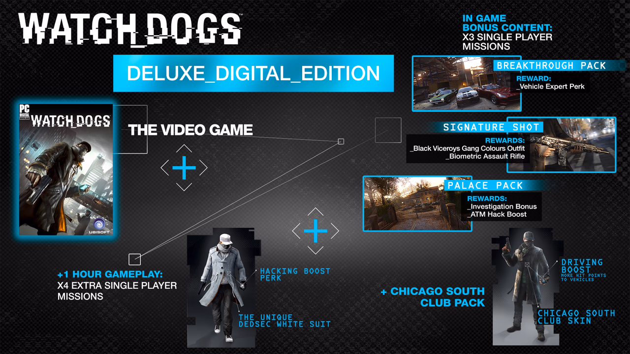 Watch_Dogs™ hero image
