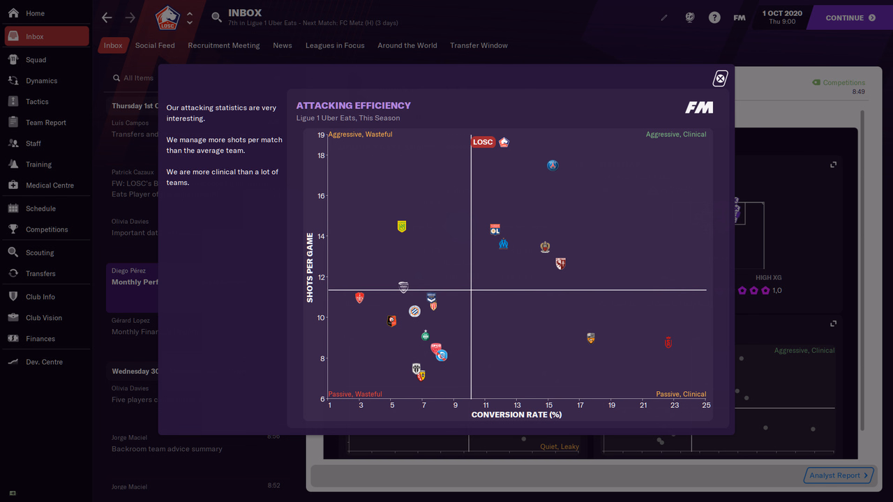 Football Manager 2021 gallery image 2
