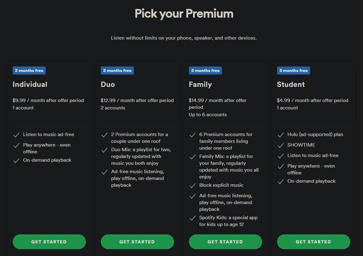 Spotify Premium Details 2