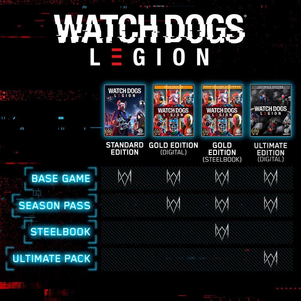 Watch Dogs Legion - Editions